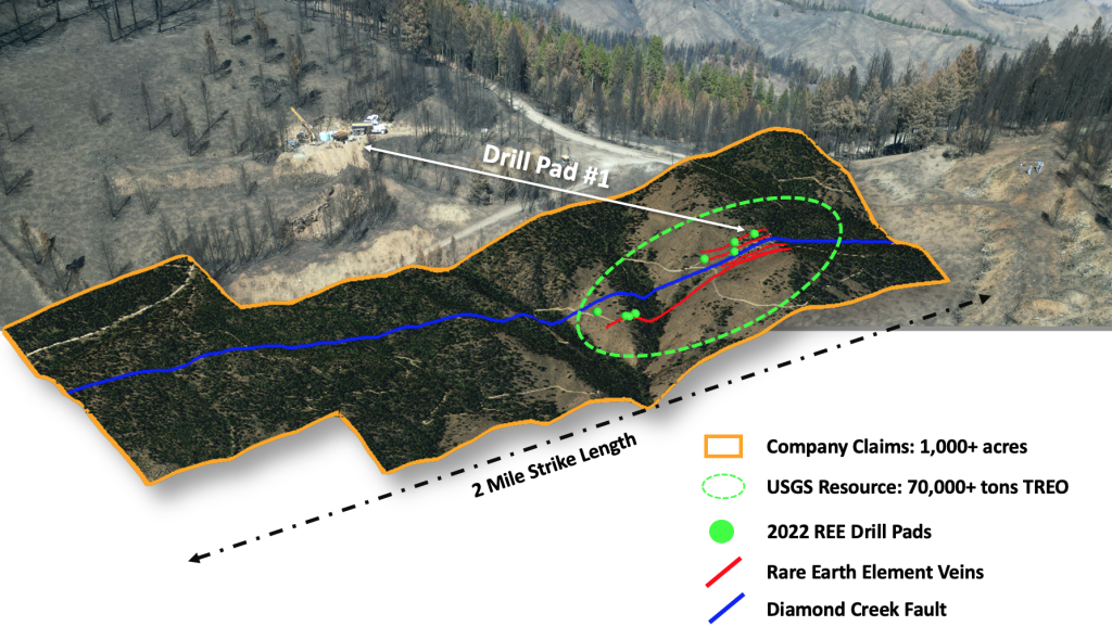 Idaho rare earth elements drill program overview - Diamond Creek Project
